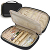 New Design PU Leather Zipper Jewelry Storage Bag Portable Travel Earring Necklace Ring Jewelry Box Organizer Makeup Bag 